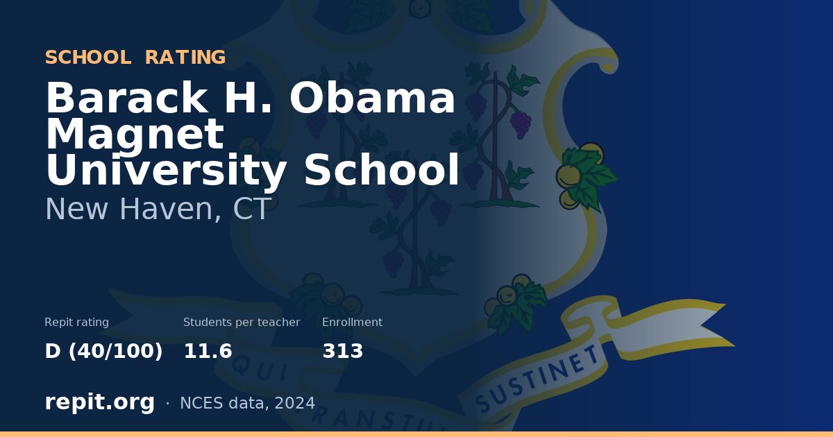 Barack H. Obama Magnet University School, New Haven, CT — Repit school rating D (40/100)