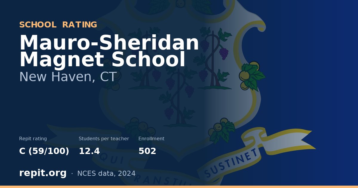 Mauro-Sheridan Magnet School, New Haven, CT — Repit school rating C (59/100)