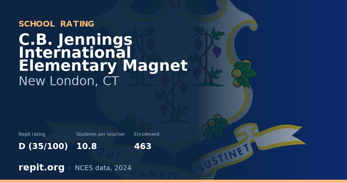C.B. Jennings International Elementary Magnet, New London, CT — Repit school rating D (35/100)