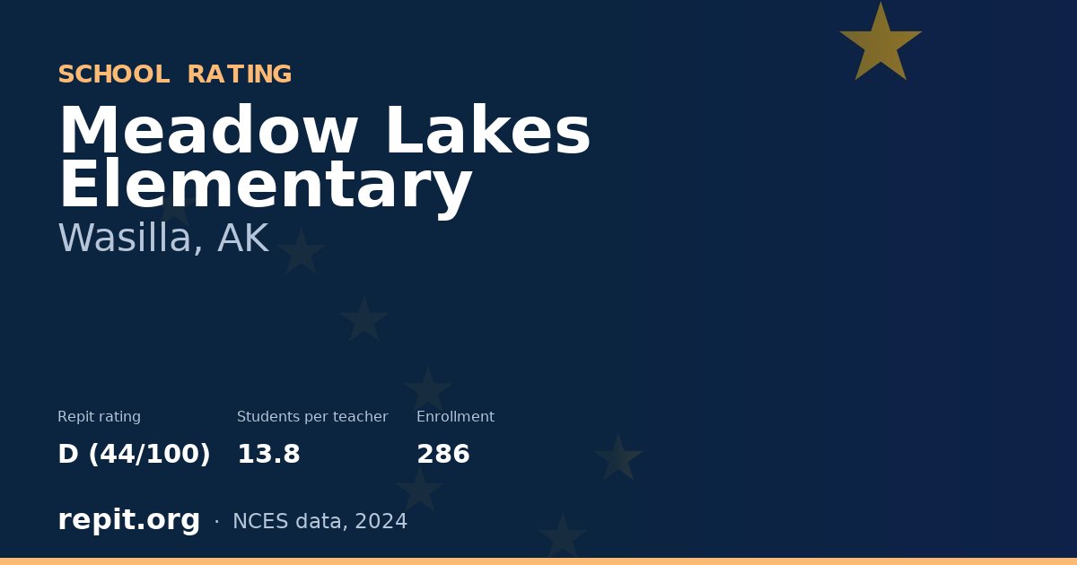 Meadow Lakes Elementary, Wasilla, AK — Repit school rating D (44/100)