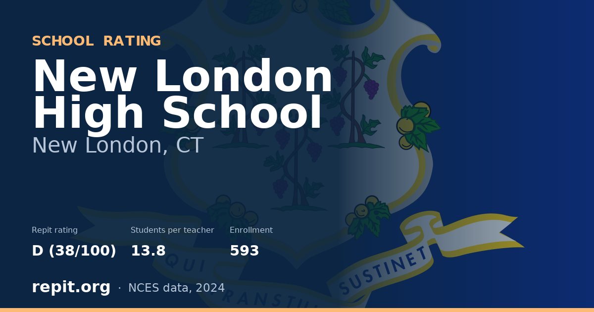 New London High School, New London, CT — Repit school rating D (38/100)