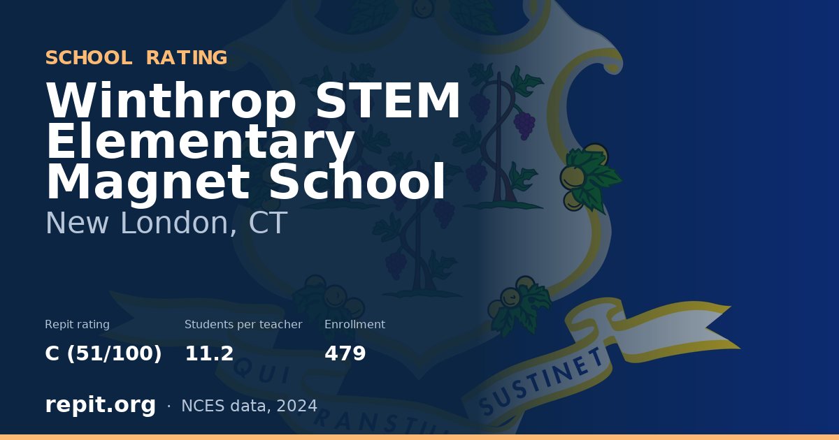 Winthrop STEM Elementary Magnet School, New London, CT — Repit school rating C (51/100)