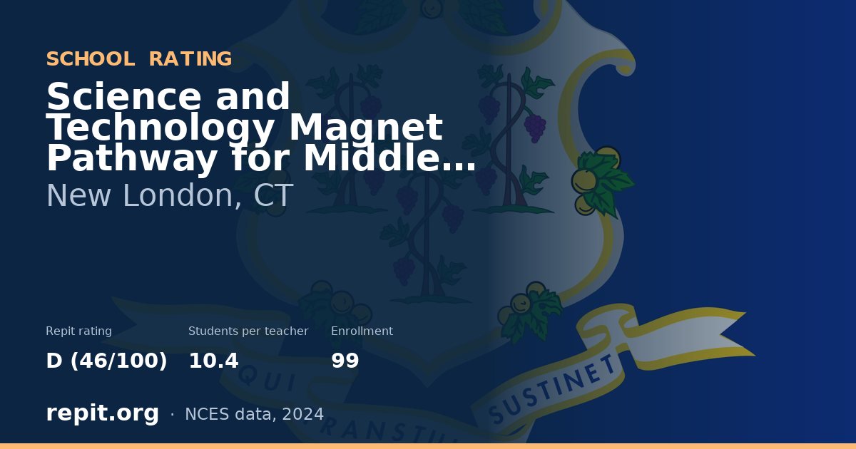 Science and Technology Magnet Pathway for Middle Grades, New London, CT — Repit school rating D (46/100)