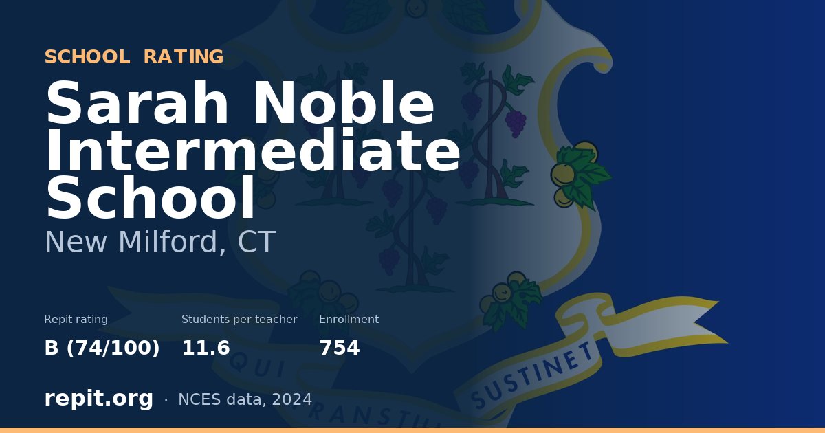 Sarah Noble Intermediate School, New Milford, CT — Repit school rating B (74/100)