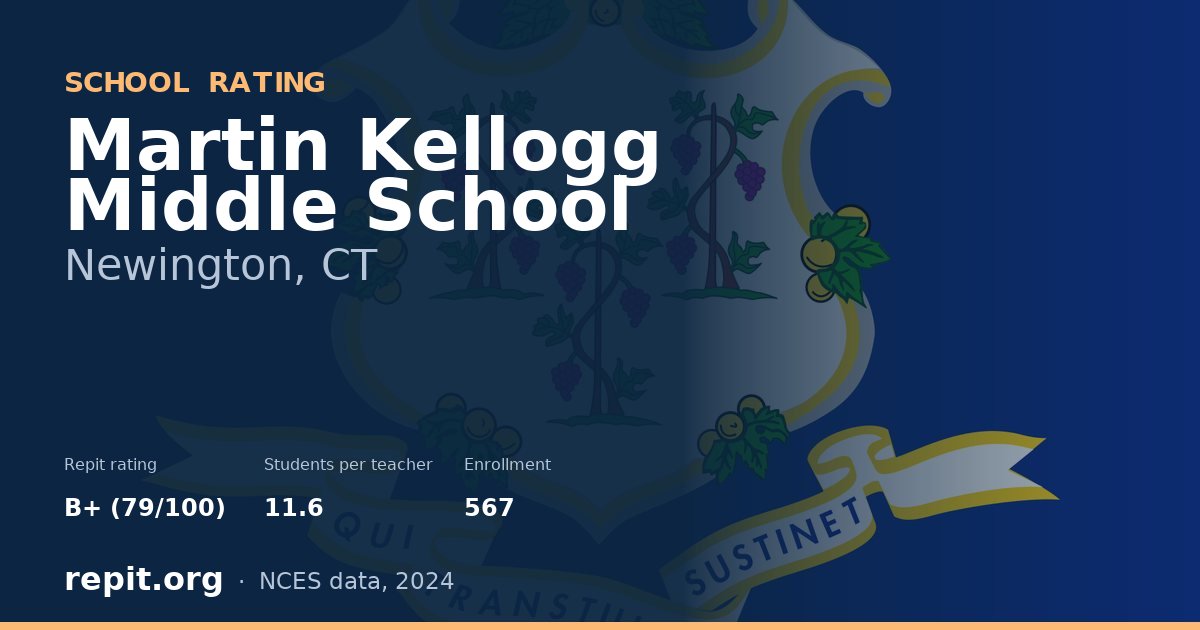 Martin Kellogg Middle School, Newington, CT — Repit school rating B+ (79/100)