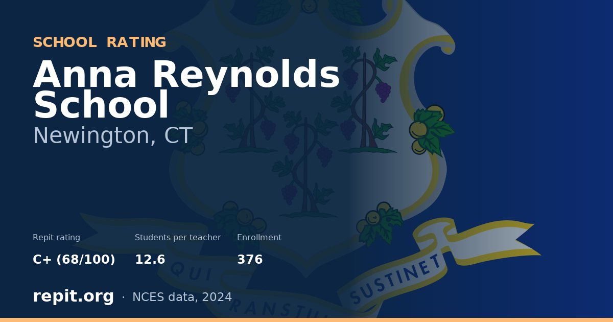 Anna Reynolds School, Newington, CT — Repit school rating C+ (68/100)