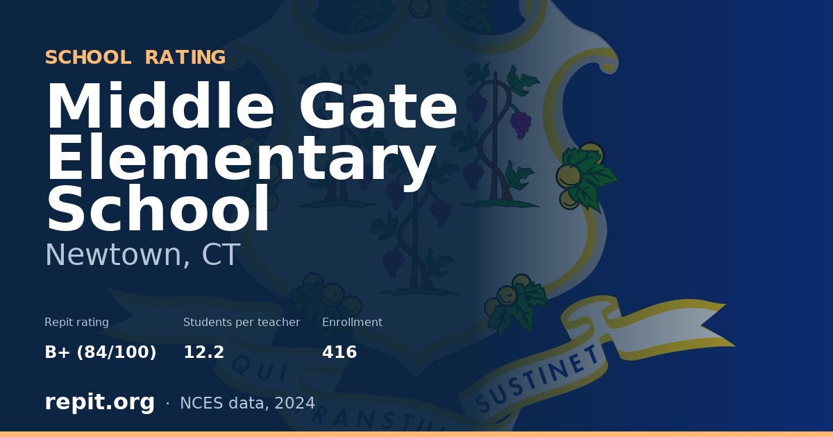 Middle Gate Elementary School, Newtown, CT — Repit school rating B+ (84/100)