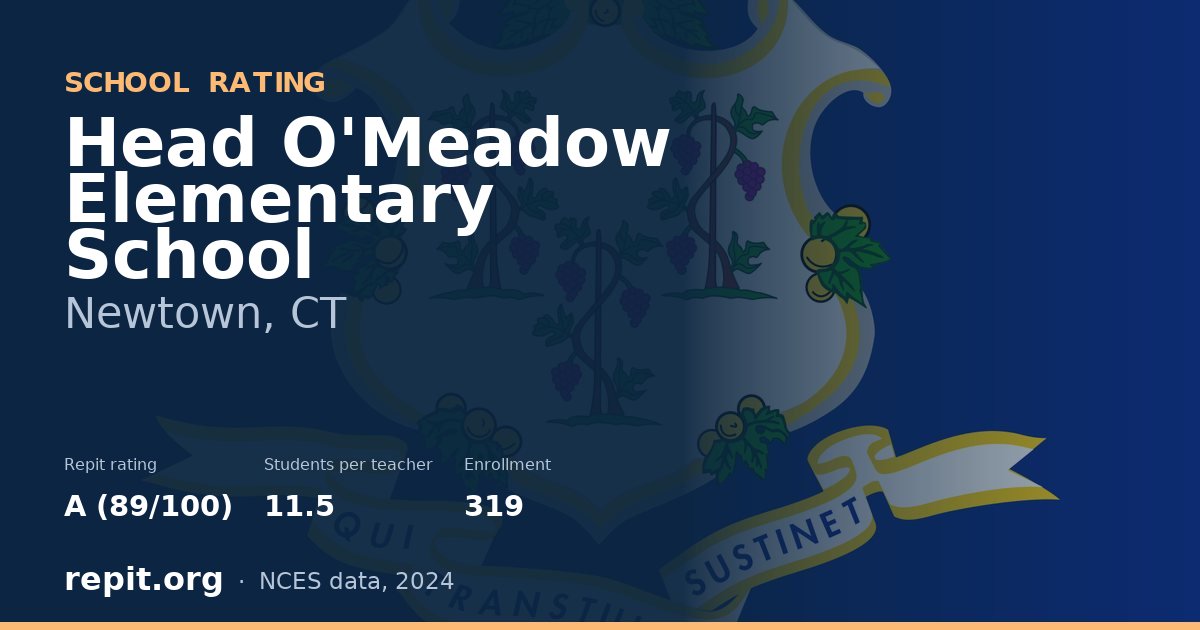 Head O'Meadow Elementary School, Newtown, CT — Repit school rating A (89/100)