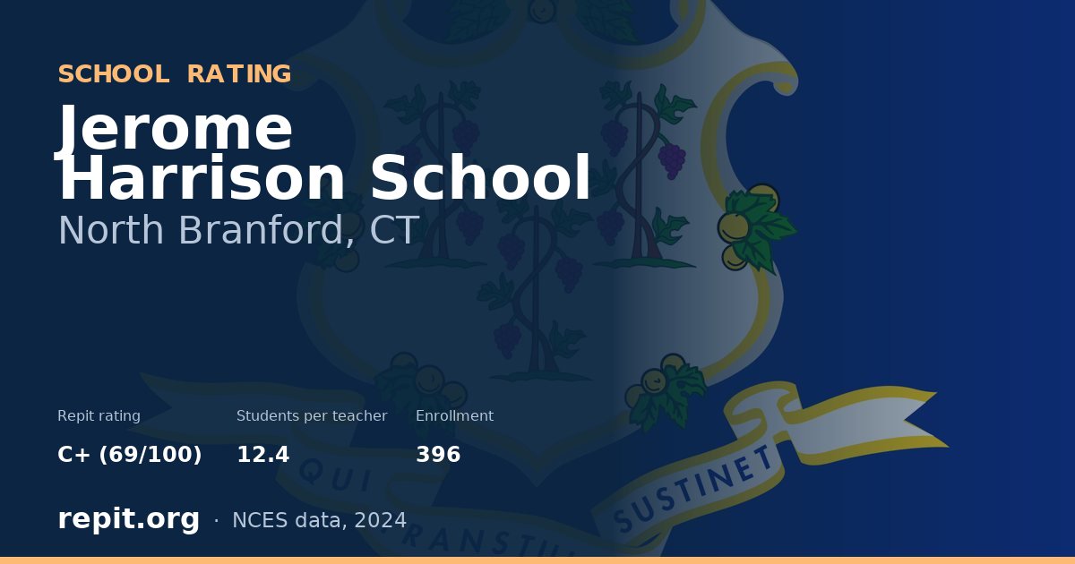 Jerome Harrison School, North Branford, CT — Repit school rating C+ (69/100)