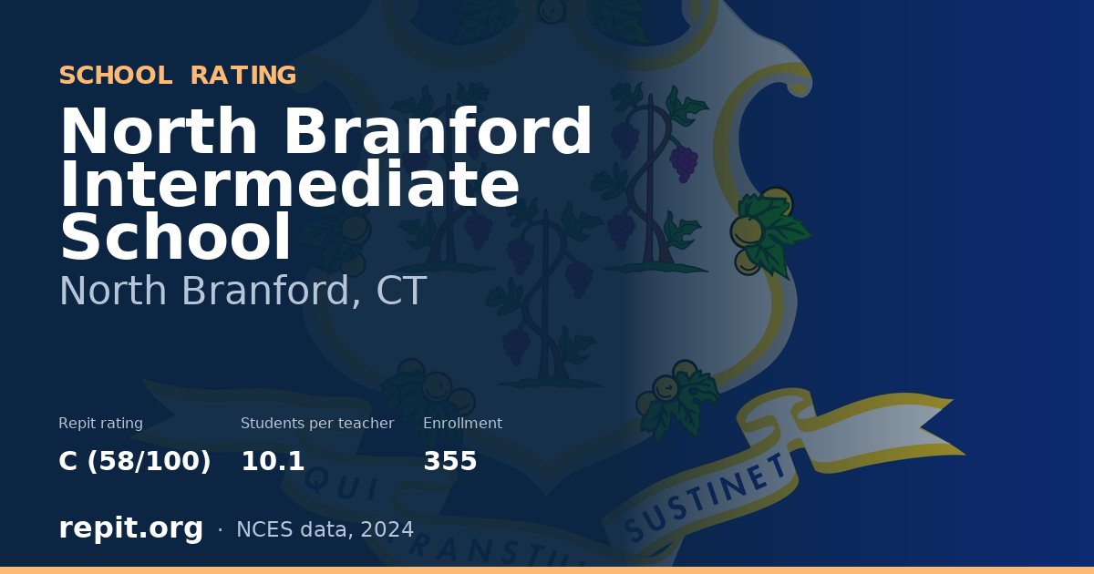 North Branford Intermediate School, North Branford, CT — Repit school rating C (58/100)
