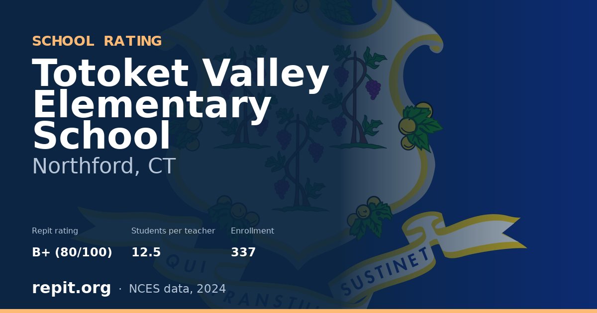 Totoket Valley Elementary School, Northford, CT — Repit school rating B+ (80/100)