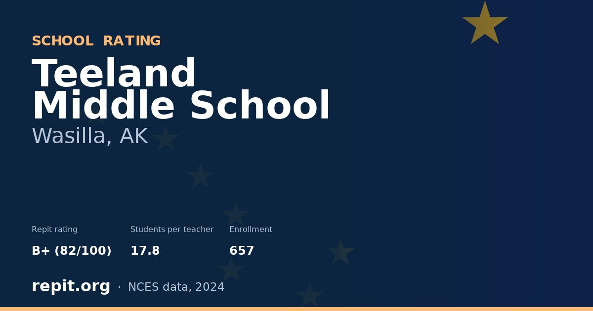 Teeland Middle School, Wasilla, AK — Repit school rating B+ (82/100)
