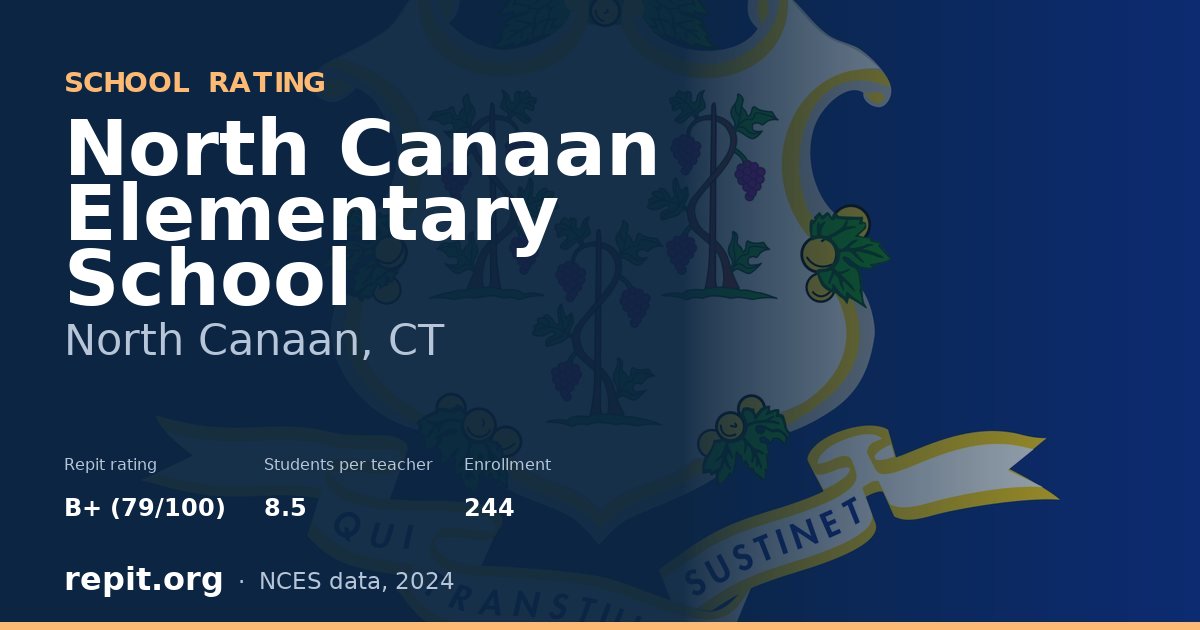 North Canaan Elementary School, North Canaan, CT — Repit school rating B+ (79/100)