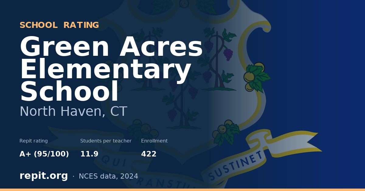 Green Acres Elementary School, North Haven, CT — Repit school rating A+ (95/100)