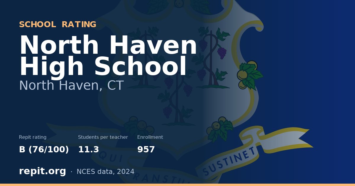 North Haven High School, North Haven, CT — Repit school rating B (76/100)