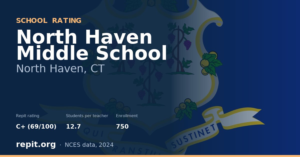North Haven Middle School, North Haven, CT — Repit school rating C+ (69/100)