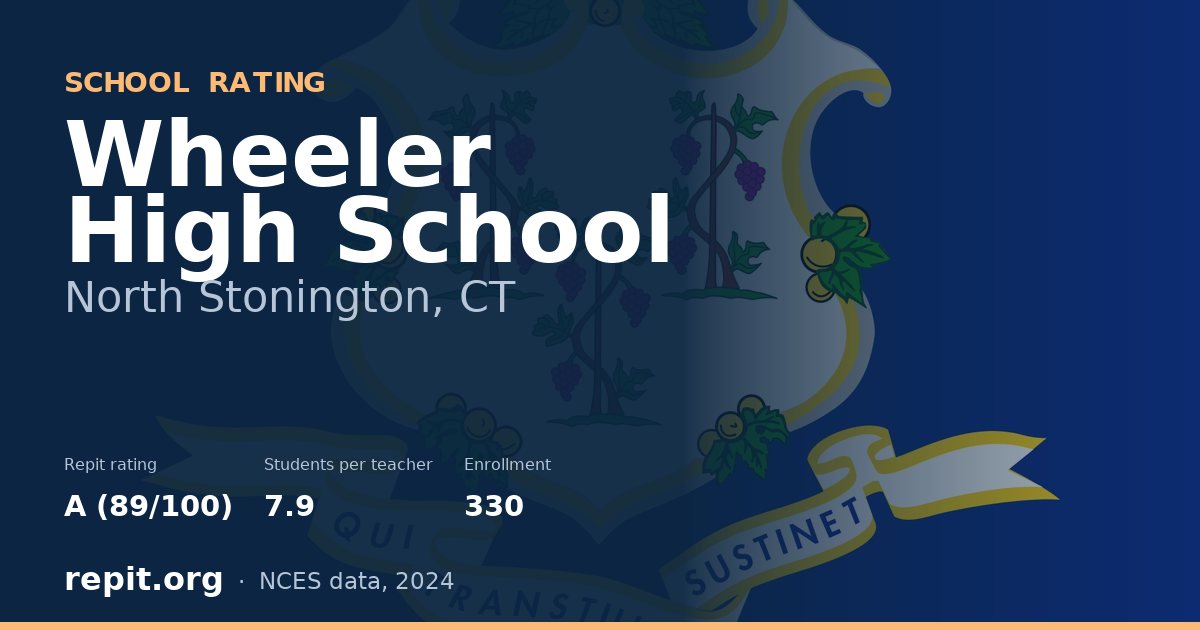Wheeler High School, North Stonington, CT — Repit school rating A (89/100)