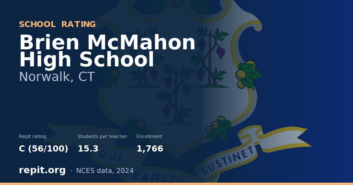 Brien McMahon High School, Norwalk, CT — Repit school rating C (56/100)