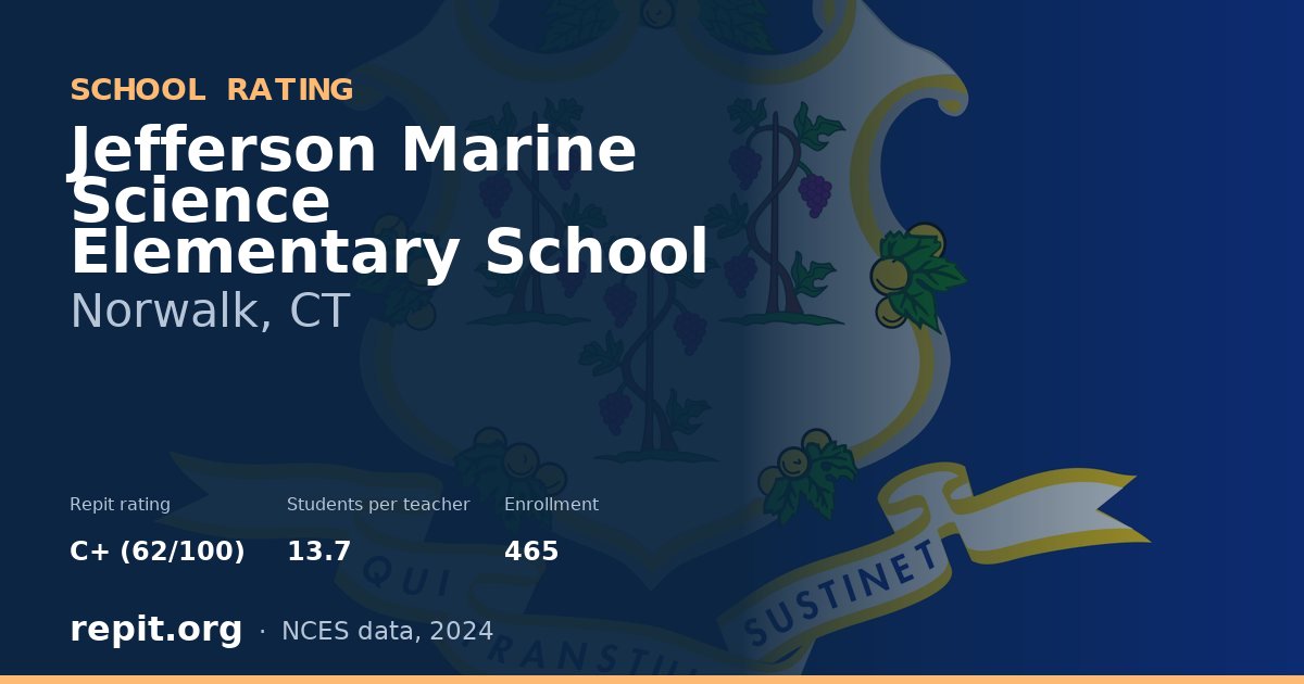 Jefferson Marine Science Elementary School, Norwalk, CT — Repit school rating C+ (62/100)