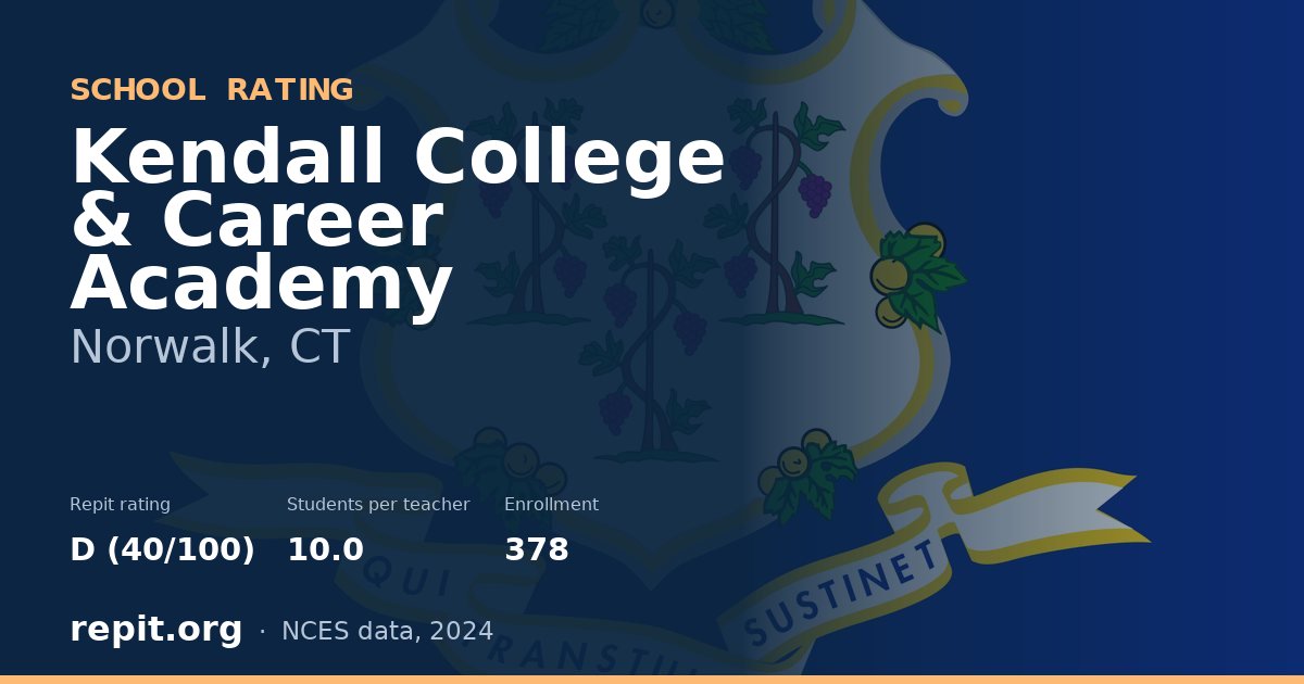 Kendall College & Career Academy, Norwalk, CT — Repit school rating D (40/100)
