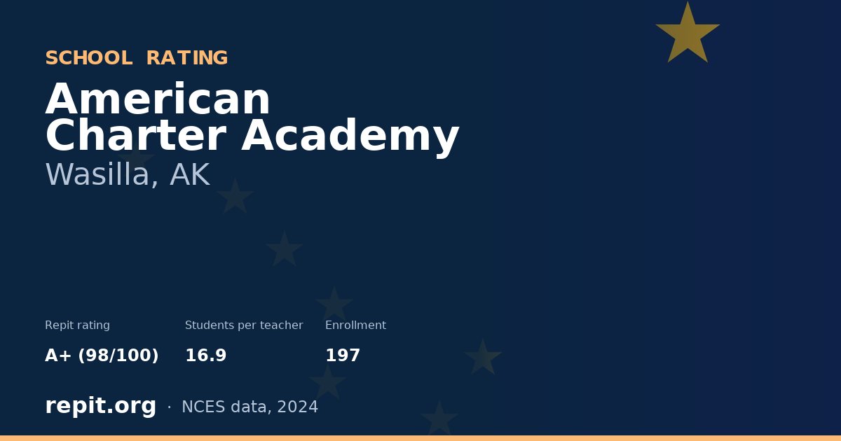 American Charter Academy, Wasilla, AK — Repit school rating A+ (98/100)