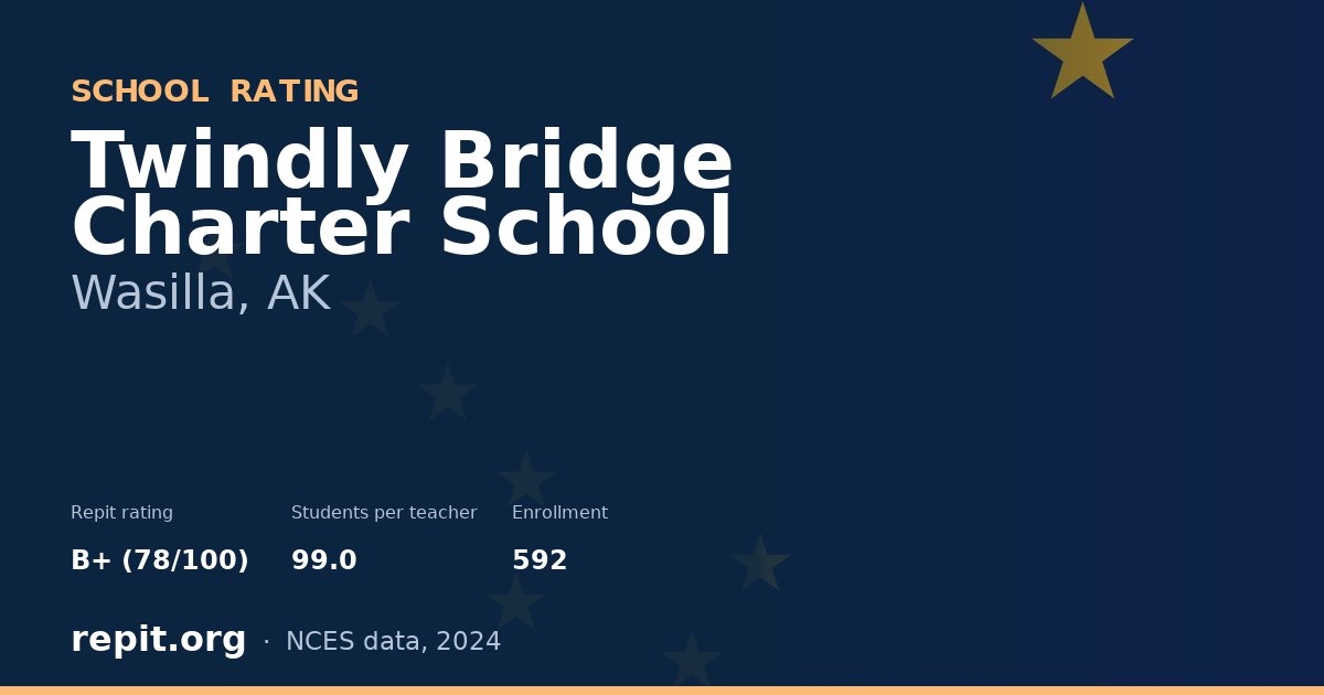 Twindly Bridge Charter School, Wasilla, AK — Repit school rating B+ (78/100)