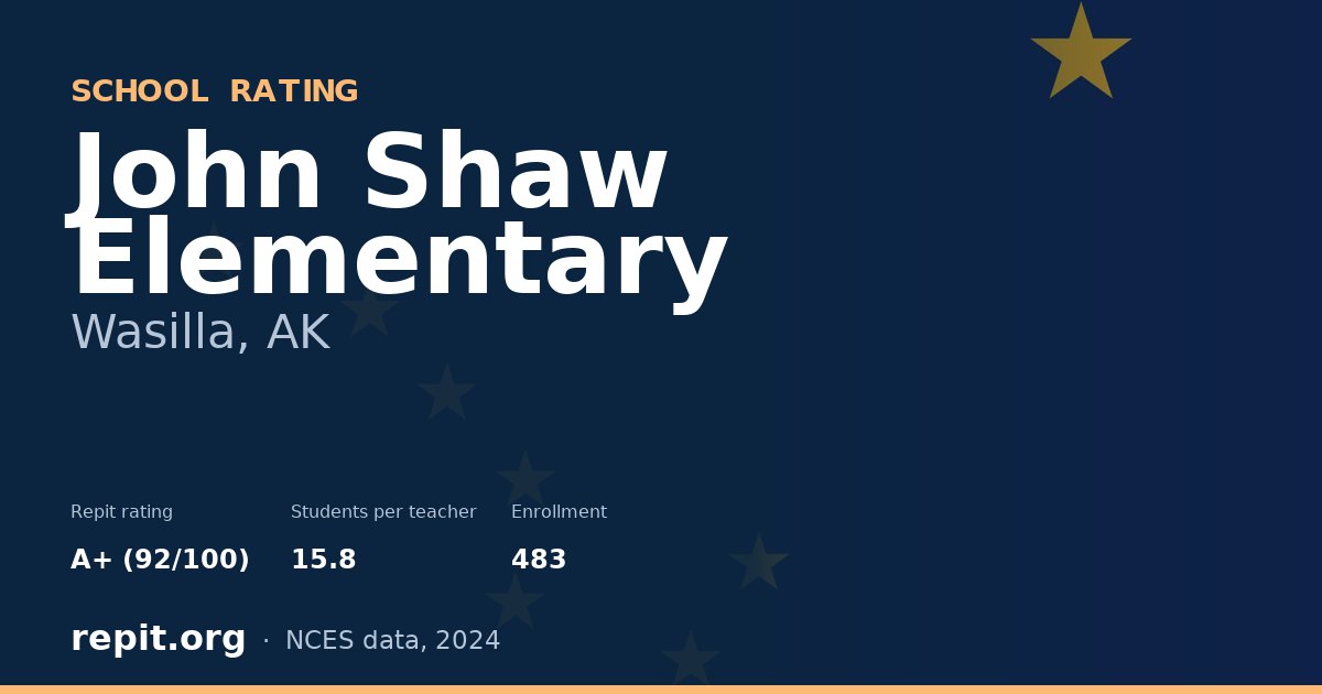 John Shaw Elementary, Wasilla, AK — Repit school rating A+ (92/100)