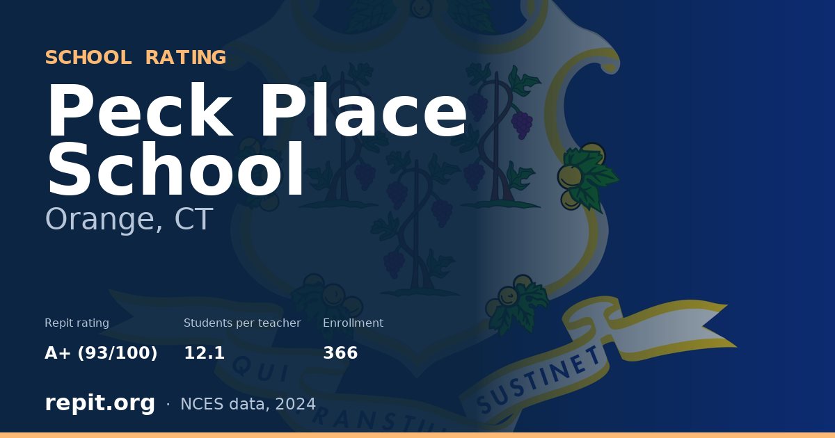 Peck Place School, Orange, CT — Repit school rating A+ (93/100)
