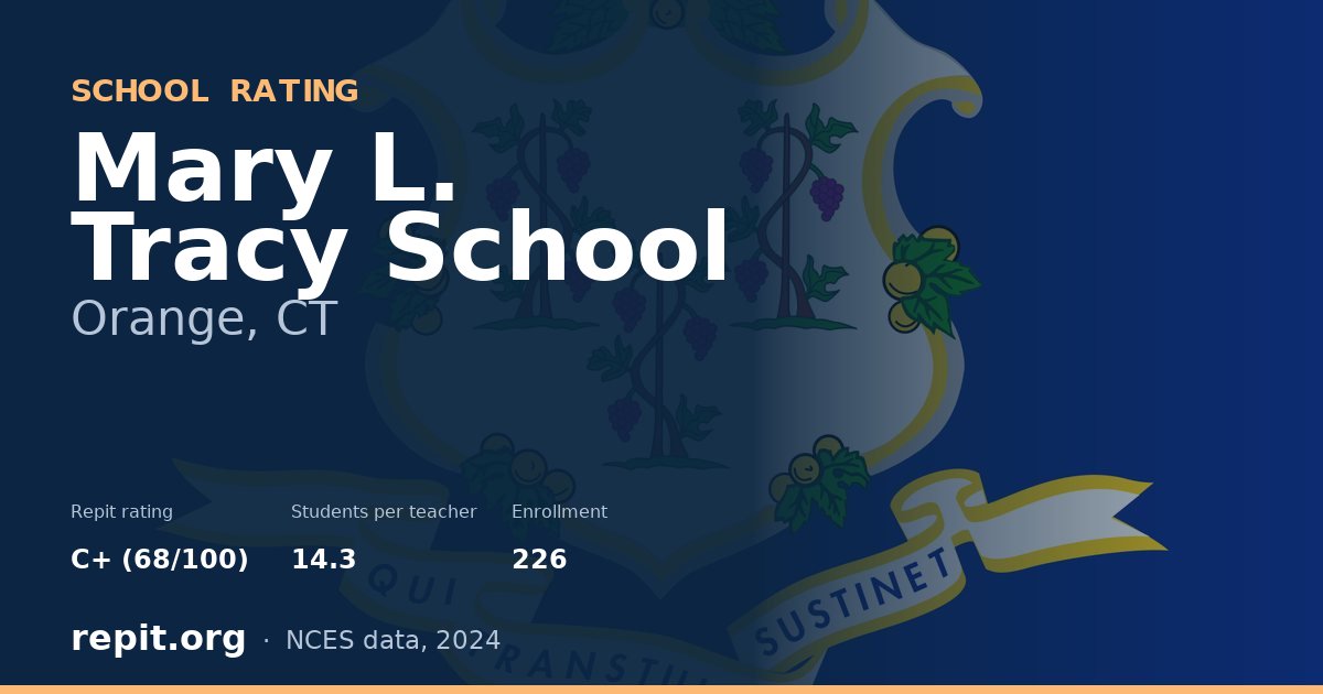 Mary L. Tracy School, Orange, CT — Repit school rating C+ (68/100)