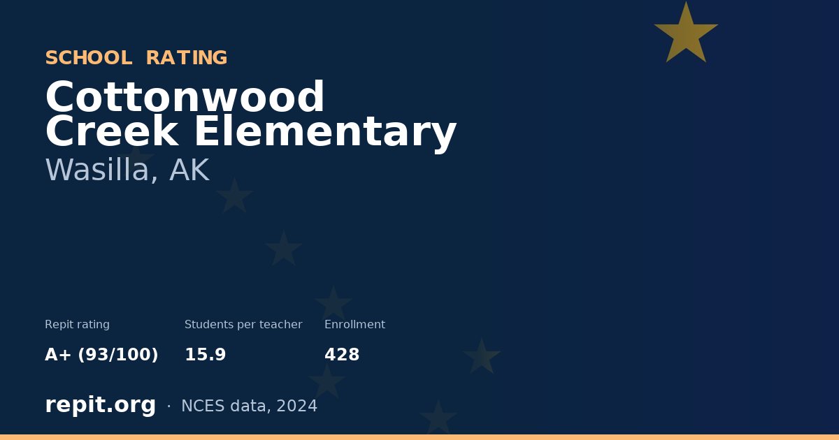 Cottonwood Creek Elementary, Wasilla, AK — Repit school rating A+ (93/100)