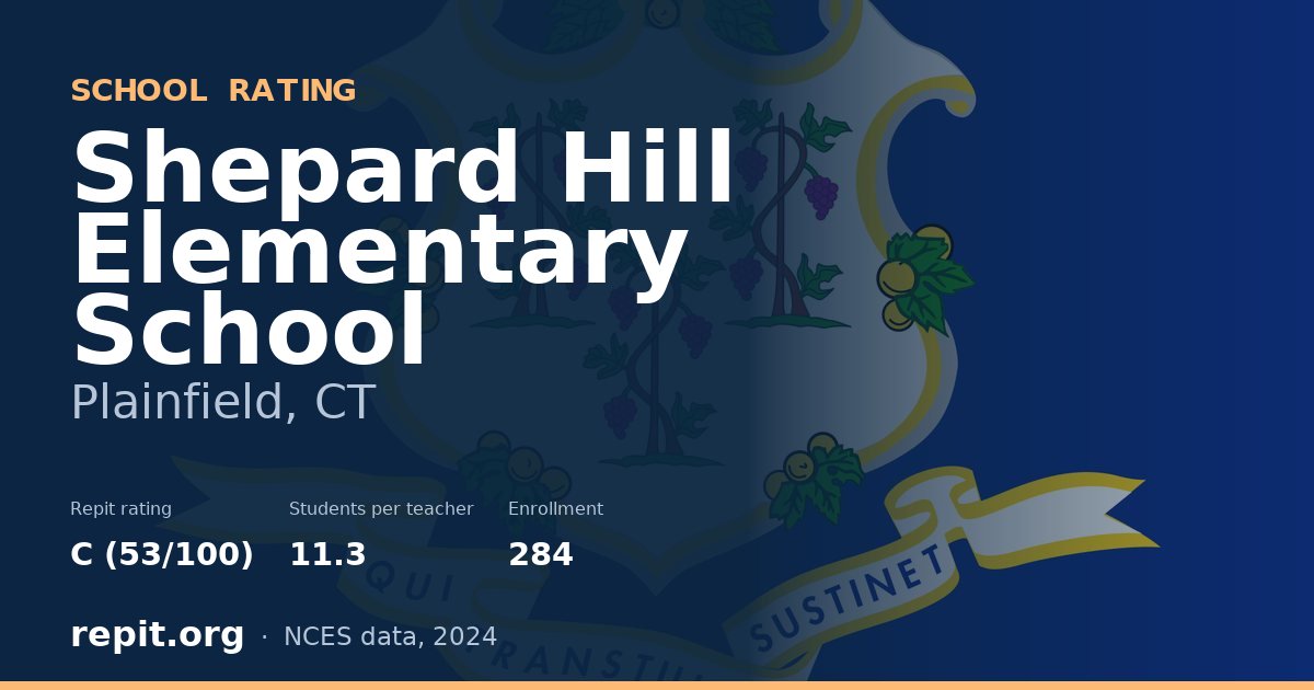 Shepard Hill Elementary School, Plainfield, CT — Repit school rating C (53/100)