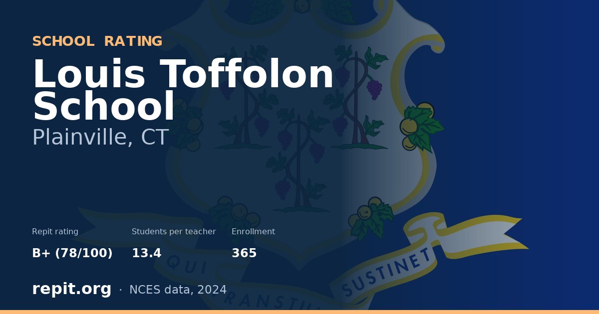 Louis Toffolon School, Plainville, CT — Repit school rating B+ (78/100)