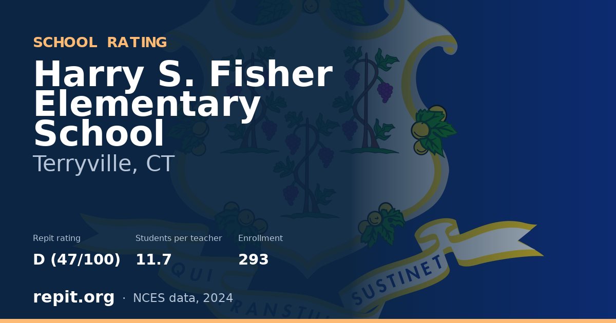 Harry S. Fisher Elementary School, Terryville, CT — Repit school rating D (47/100)