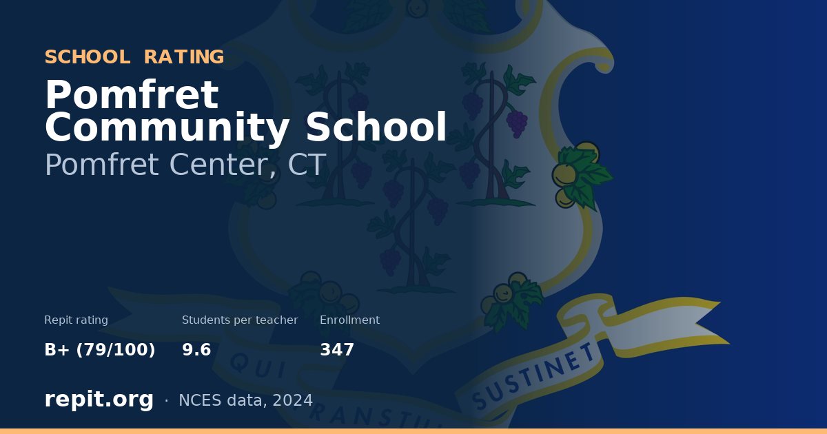 Pomfret Community School, Pomfret Center, CT — Repit school rating B+ (79/100)