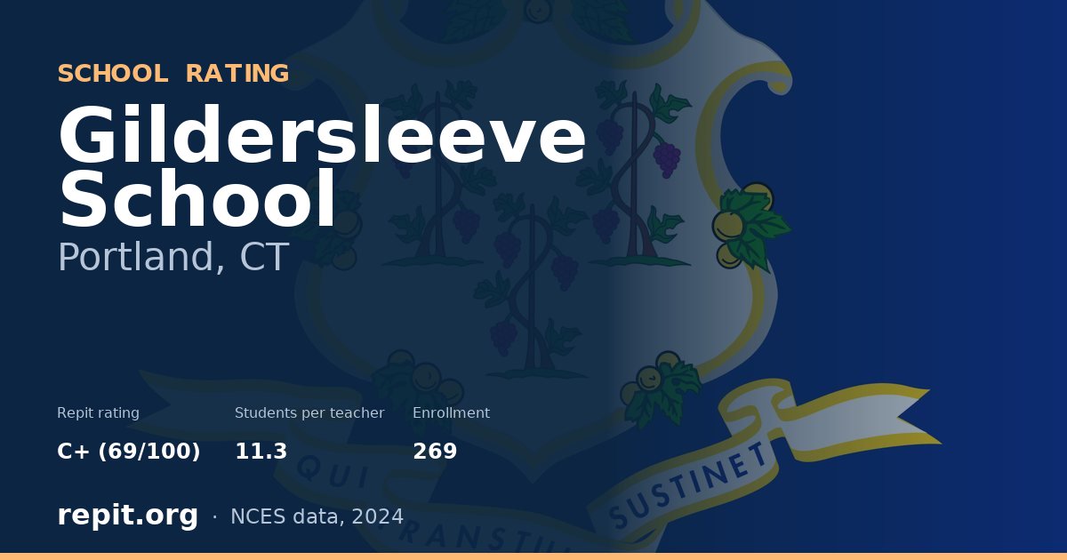 Gildersleeve School, Portland, CT — Repit school rating C+ (69/100)