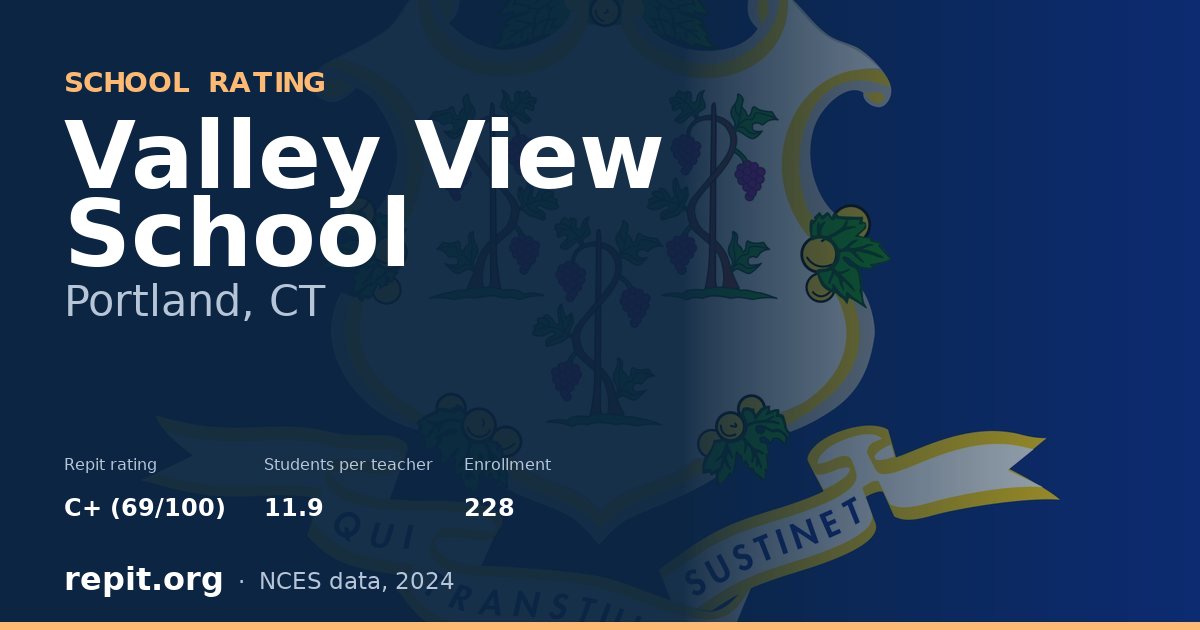 Valley View School, Portland, CT — Repit school rating C+ (69/100)