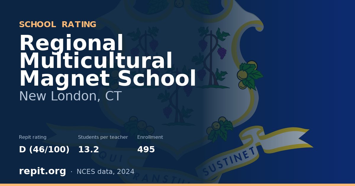Regional Multicultural Magnet School, New London, CT — Repit school rating D (46/100)