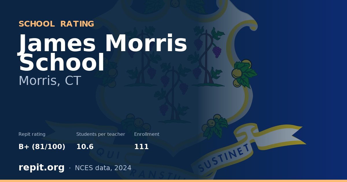 James Morris School, Morris, CT — Repit school rating B+ (81/100)