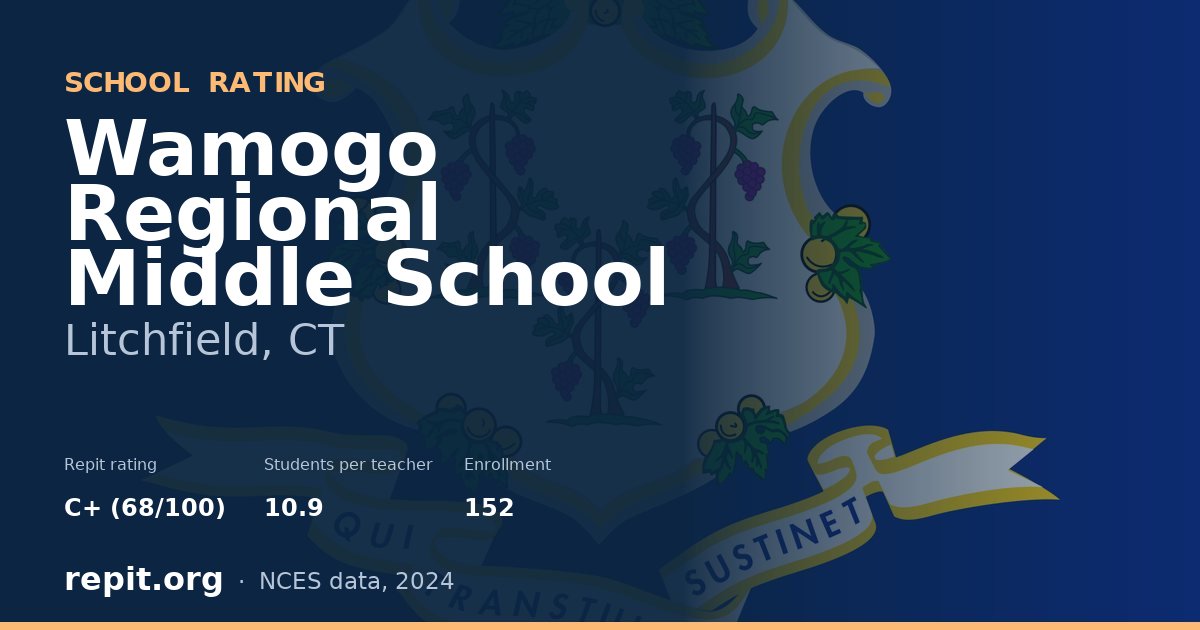 Wamogo Regional Middle School, Litchfield, CT — Repit school rating C+ (68/100)