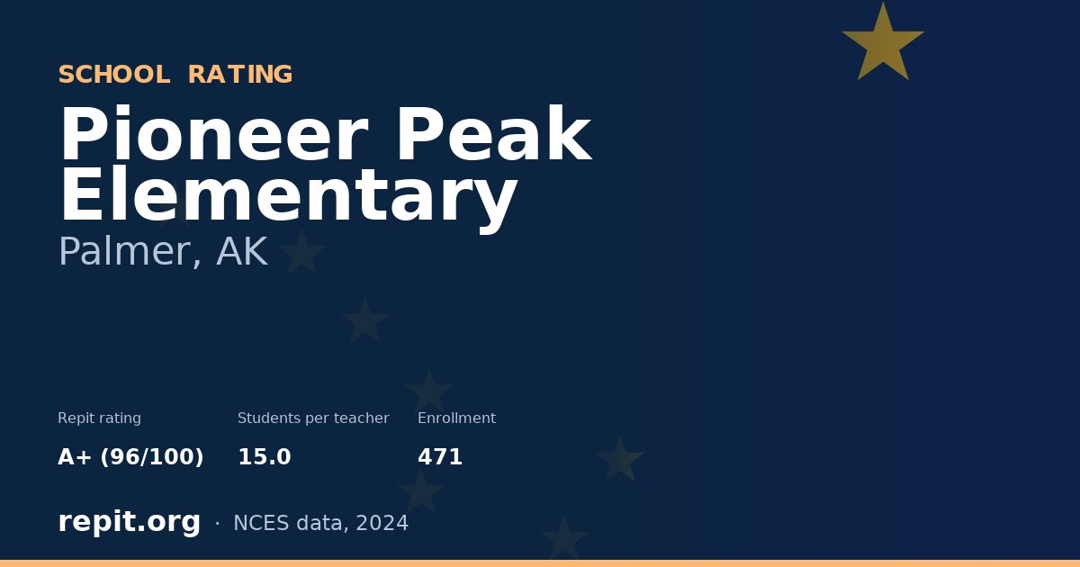 Pioneer Peak Elementary, Palmer, AK — Repit school rating A+ (96/100)