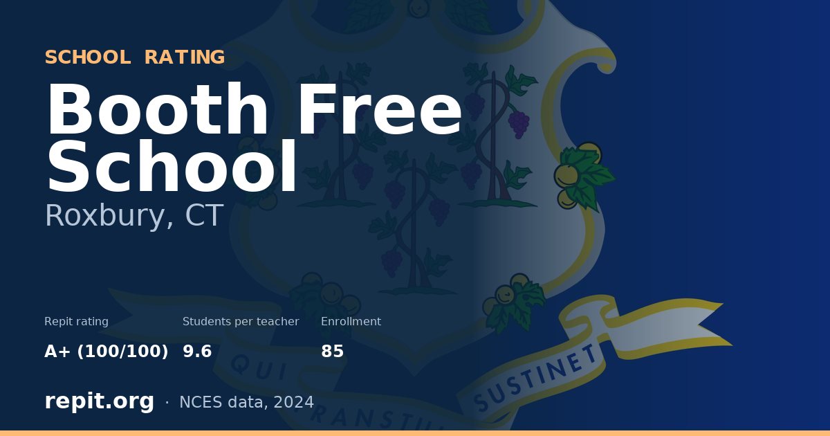 Booth Free School, Roxbury, CT — Repit school rating A+ (100/100)