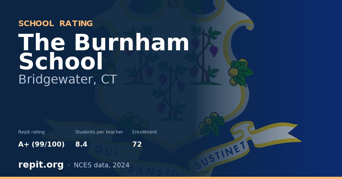 The Burnham School, Bridgewater, CT — Repit school rating A+ (99/100)