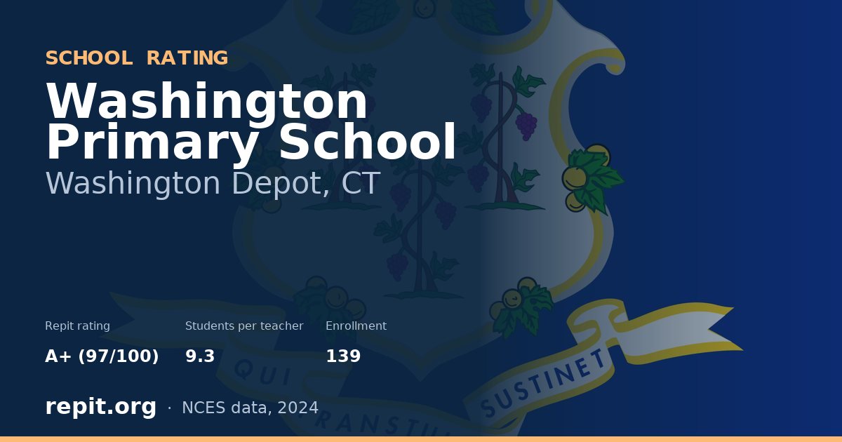 Washington Primary School, Washington Depot, CT — Repit school rating A+ (97/100)