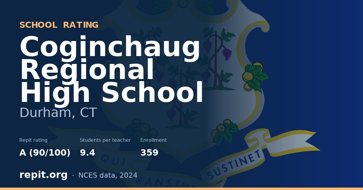 Coginchaug Regional High School, Durham, CT — Repit school rating A (90/100)
