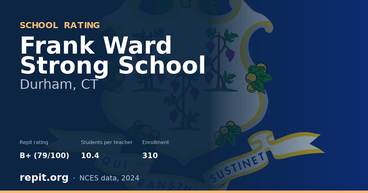 Frank Ward Strong School, Durham, CT — Repit school rating B+ (79/100)