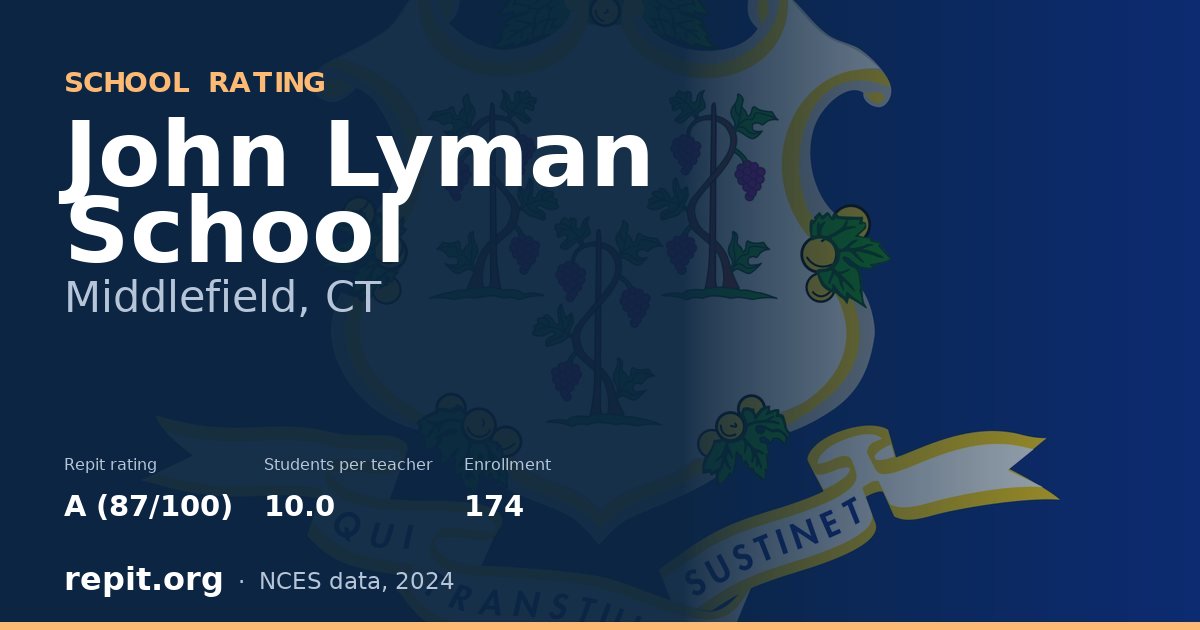 John Lyman School, Middlefield, CT — Repit school rating A (87/100)