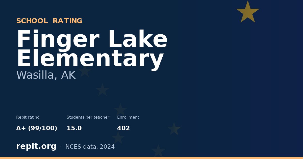 Finger Lake Elementary, Wasilla, AK — Repit school rating A+ (99/100)