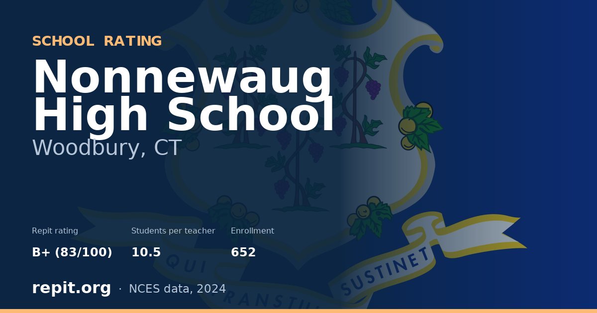 Nonnewaug High School, Woodbury, CT — Repit school rating B+ (83/100)