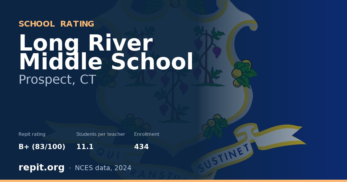 Long River Middle School, Prospect, CT — Repit school rating B+ (83/100)