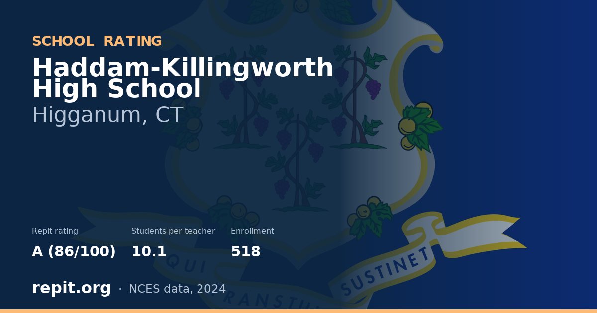 Haddam-Killingworth High School, Higganum, CT — Repit school rating A (86/100)